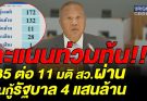 VDO Senate votes 135 to 11 to pass 400 billion baht loan decree to address energy crisis